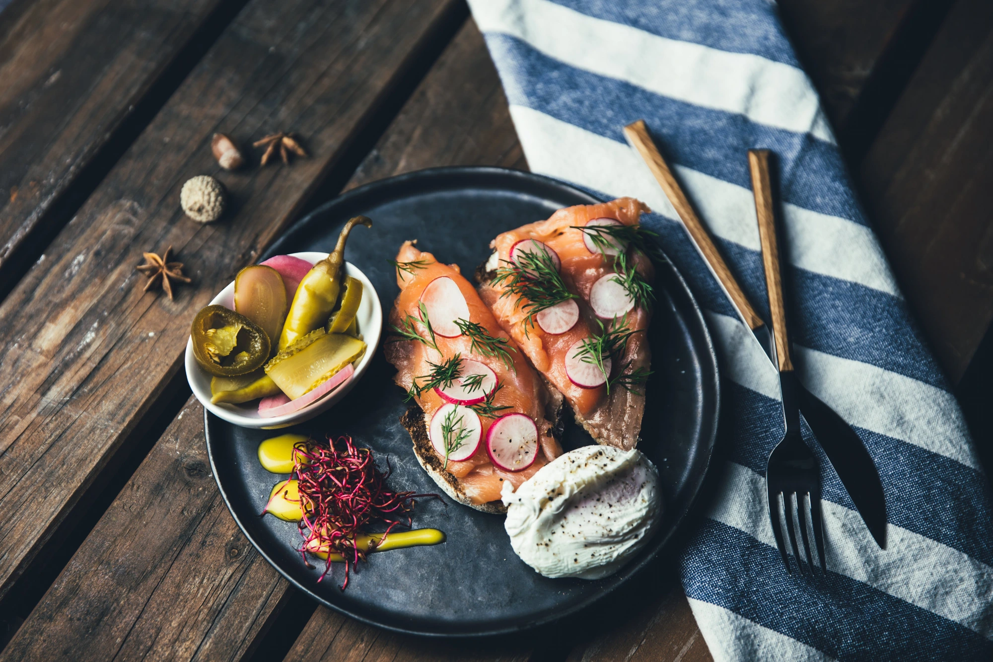 Plans repas bien-être